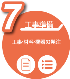 工事準備:工事・材料・機器の発注