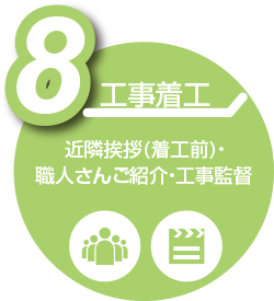 工事着工:近隣挨拶(着工前)・職人さんご紹介・工事監督