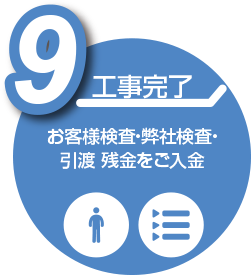 工事完了:お客様検査・弊社検査・引渡 残金をご入金